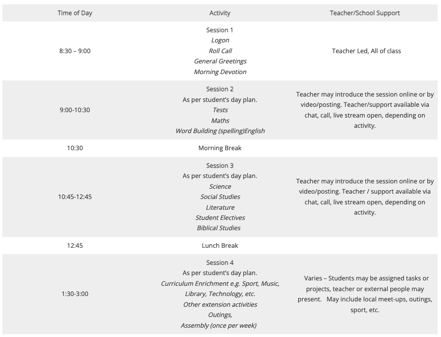 amana christian school sample distance learning timetable